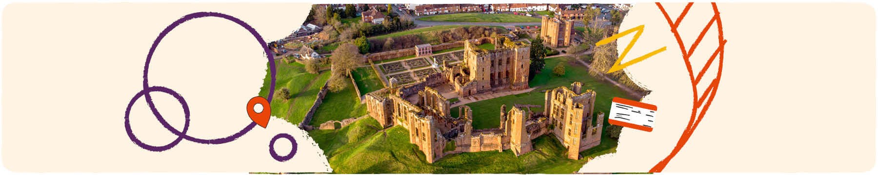 Aerial view of Kenilworth Castle