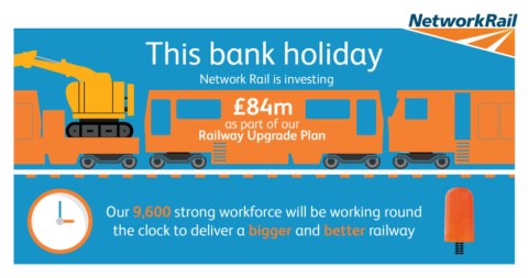 West Midlands passengers urged to plan ahead as upgrade work means no trains between Birmingham International and Rugby this bank holiday