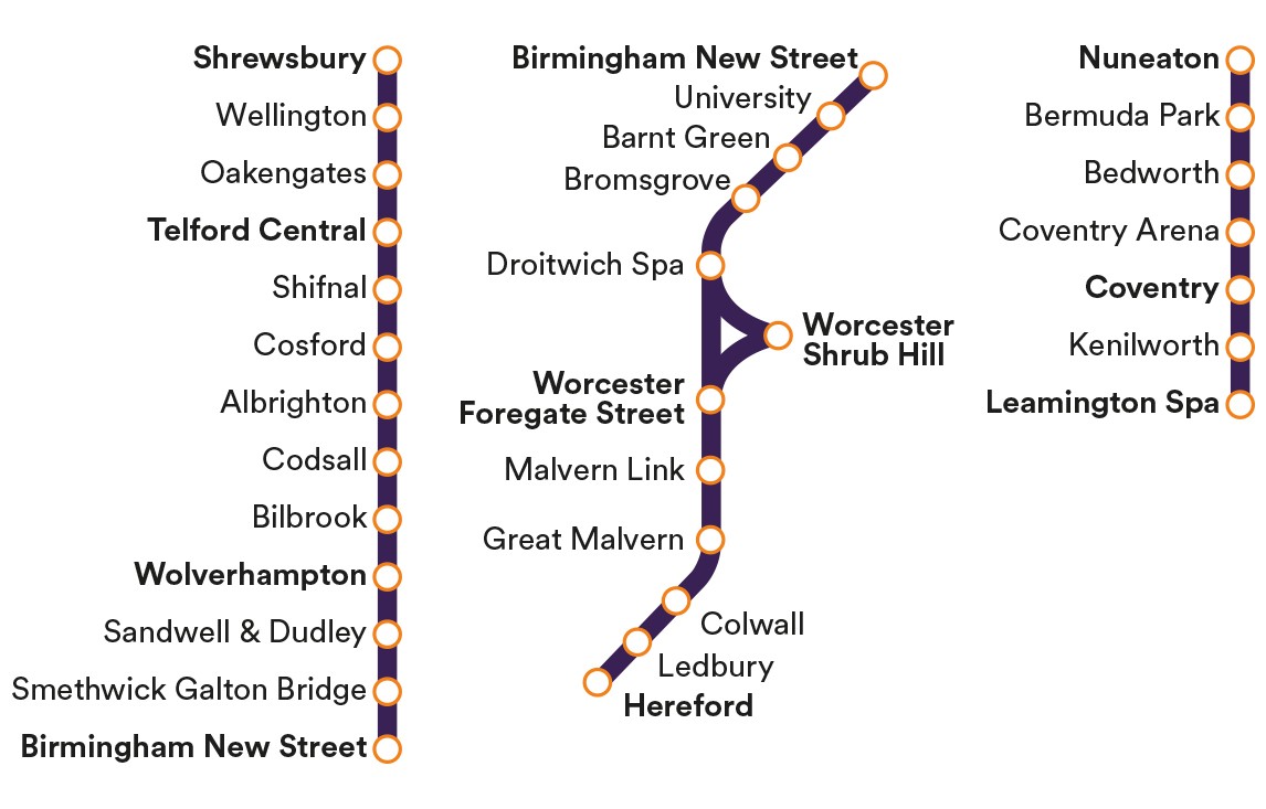 Updated 196 route map