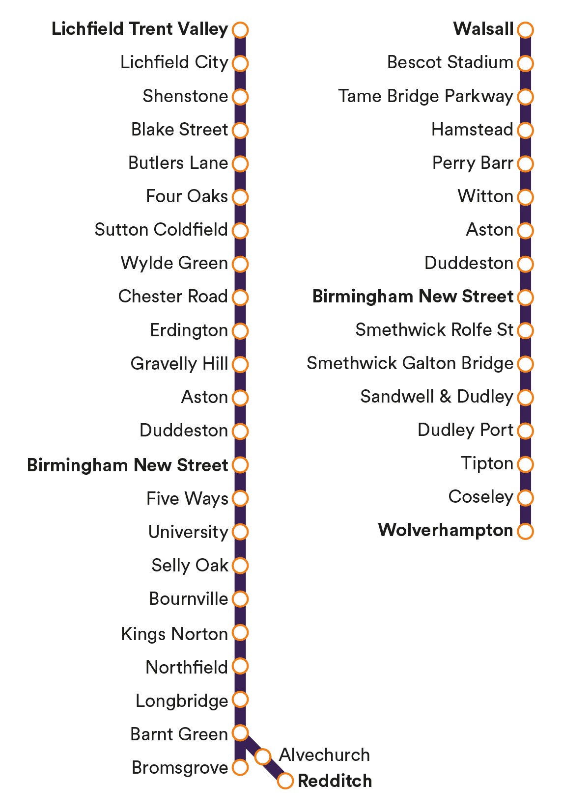Class 730 routes